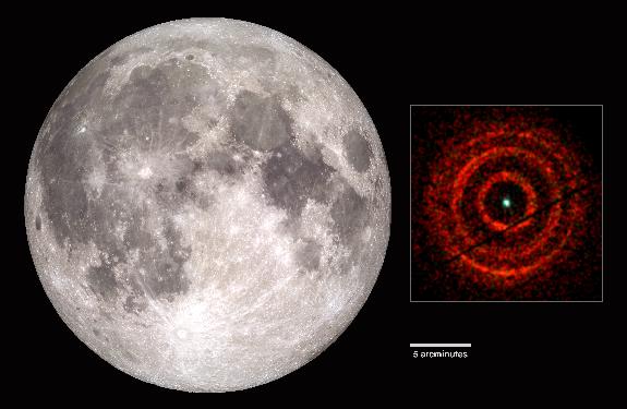 V404 Cyg Moon comparison