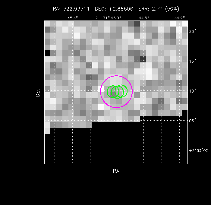 Image of the GRB positions