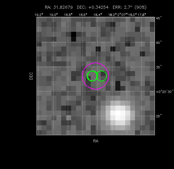 Image of the GRB positions