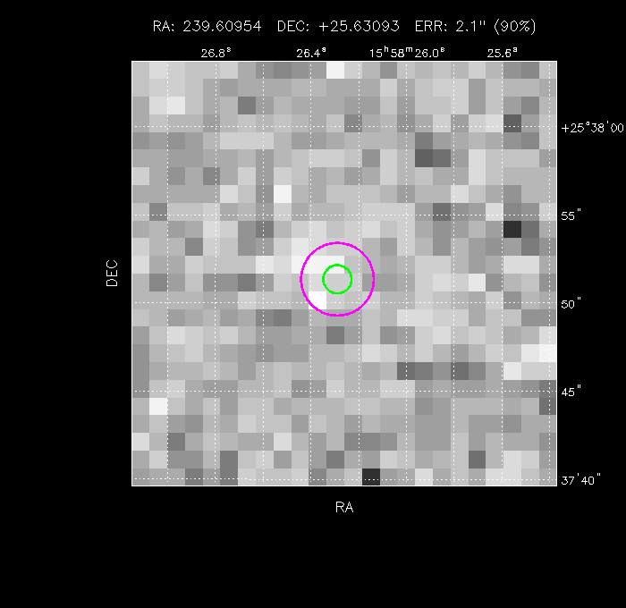 Image of the GRB positions