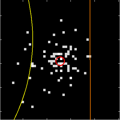 Image of the SPER data