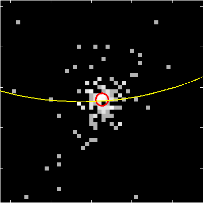 Image of the SPER data