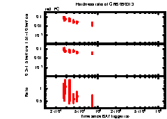 XRT light curve of GRB 090313