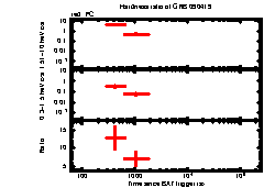 XRT light curve of Burst (196.928, -75.606)