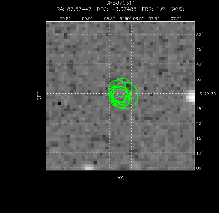 V-band image with the final position and all component positions