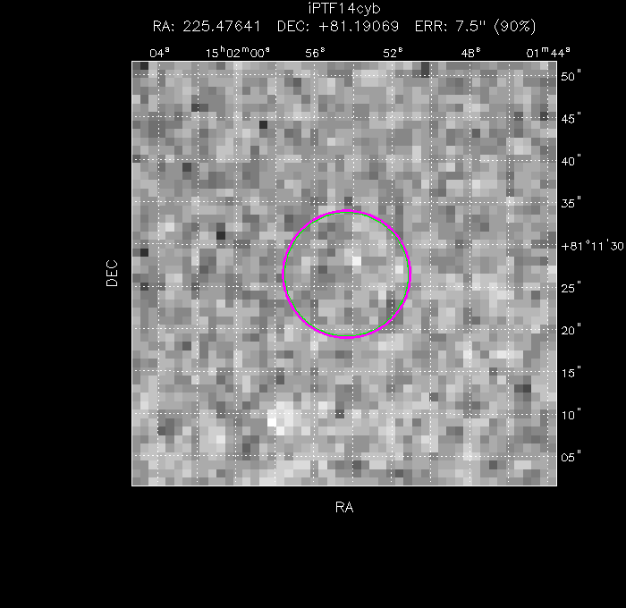 V-band image with the final position and all component positions