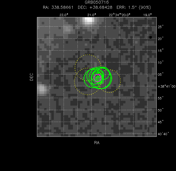 V-band image with the final position and all component positions