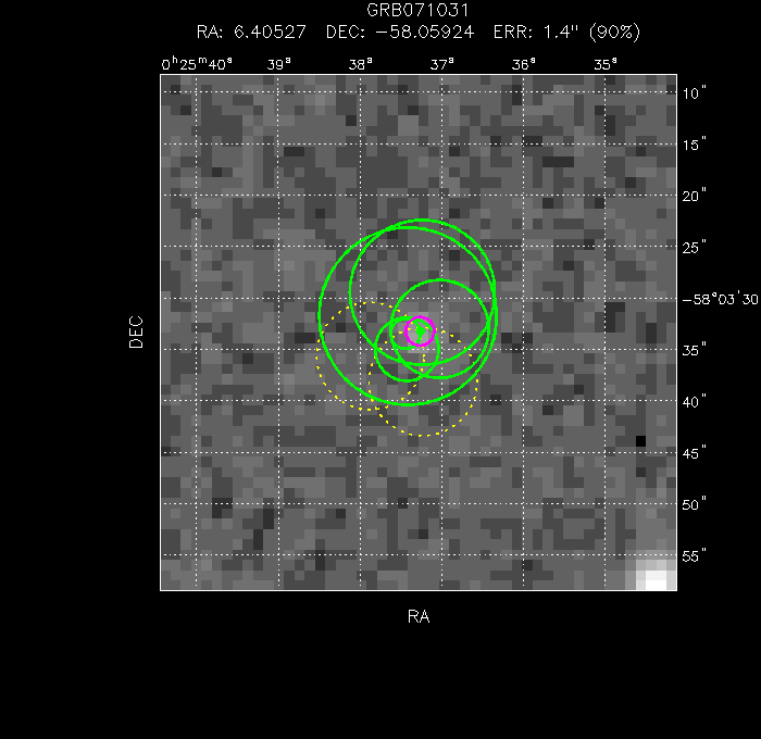 V-band image with the final position and all component positions