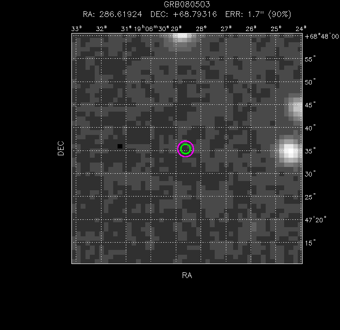 V-band image with the final position and all component positions