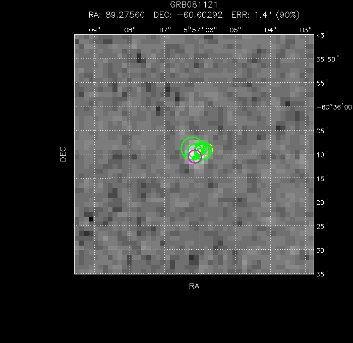 V-band image with the final position and all component positions