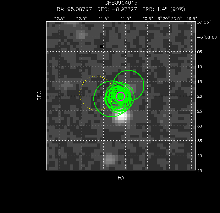 V-band image with the final position and all component positions