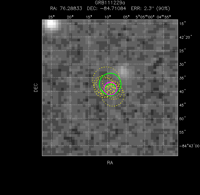 V-band image with the final position and all component positions