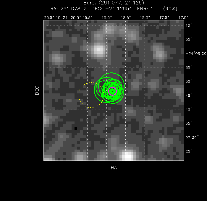 V-band image with the final position and all component positions