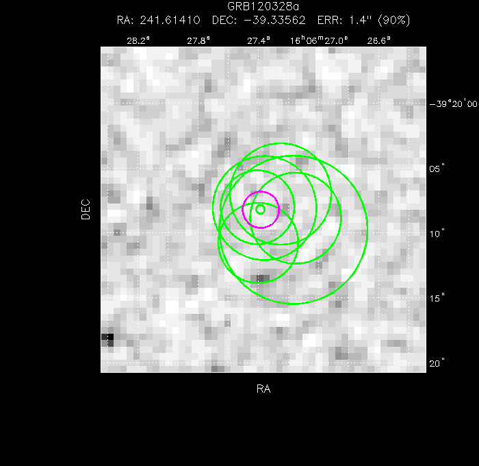 V-band image with the final position and all component positions