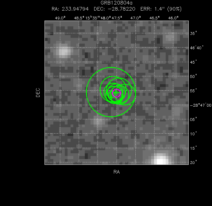 V-band image with the final position and all component positions