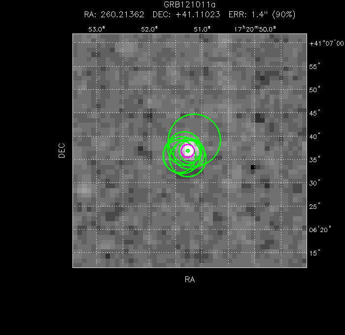 V-band image with the final position and all component positions