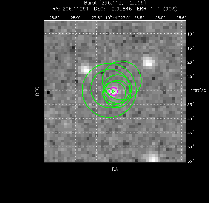 V-band image with the final position and all component positions