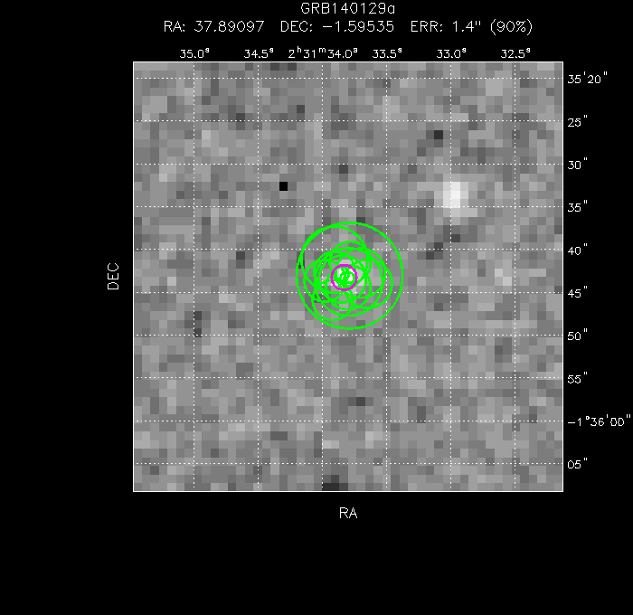 V-band image with the final position and all component positions