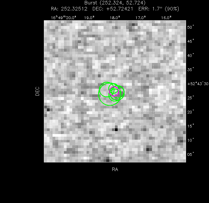 V-band image with the final position and all component positions