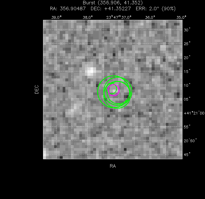 V-band image with the final position and all component positions