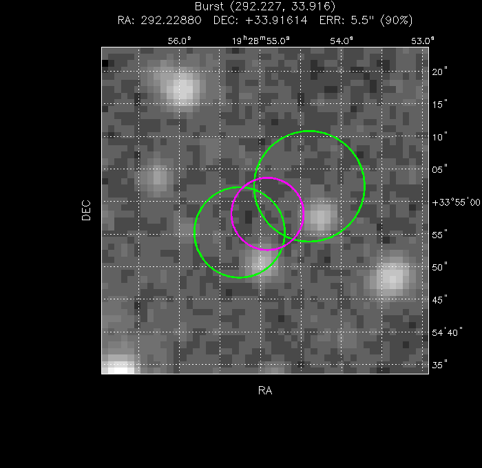 V-band image with the final position and all component positions