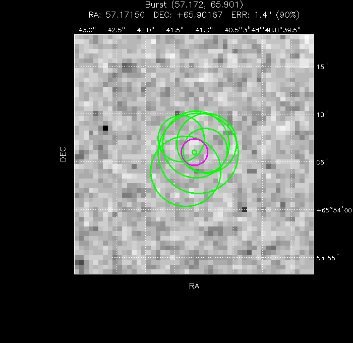 V-band image with the final position and all component positions