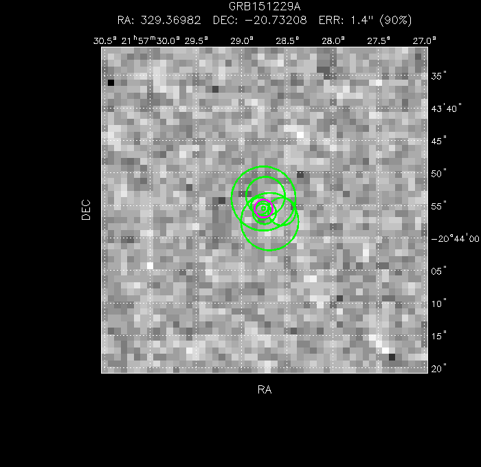 V-band image with the final position and all component positions