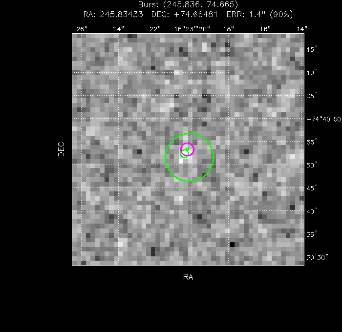 V-band image with the final position and all component positions