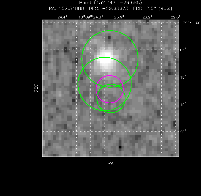 V-band image with the final position and all component positions