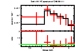 Image of the spectrum