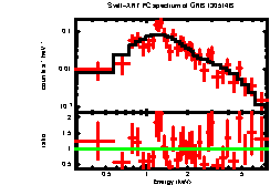 Thumbnail of GRB130514B