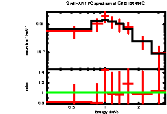 Image of the spectrum