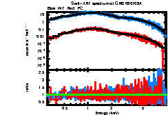 Image of the spectrum