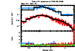 Image of the spectrum