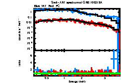 Thumbnail of GRB100219A