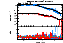 Thumbnail of GRB100302A