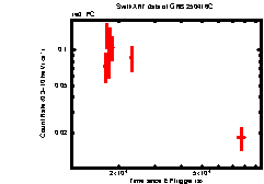Thumbnail of GRB 250416C