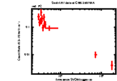 Thumbnail of GRB 250704A