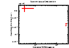 Thumbnail of GRB 250727A