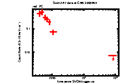 Thumbnail of GRB 250806A