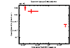 Thumbnail of GRB 250316A
