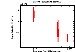 Thumbnail of GRB 250407A