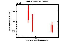 Thumbnail of GRB 250716A