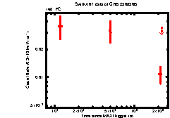 Thumbnail of GRB 250830B