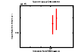 Thumbnail of GRB 250916A