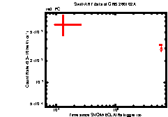 Thumbnail of GRB 260102A