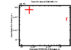 Thumbnail of GRB 260117A