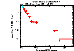 Thumbnail of GRB 250520A