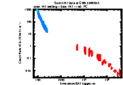 Thumbnail of GRB 250605A