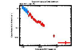 Thumbnail of GRB 250615A